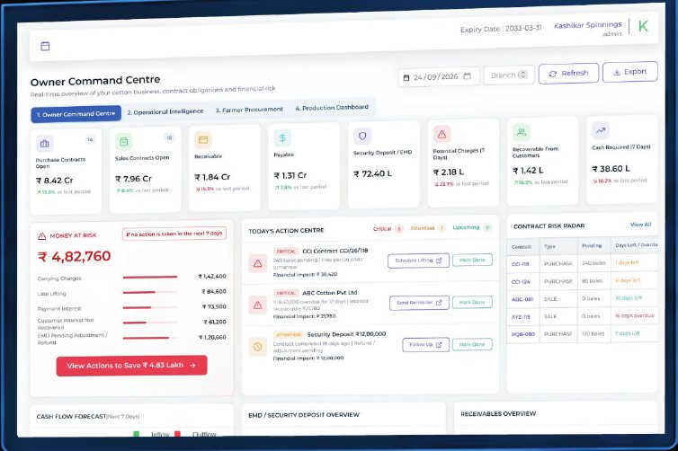 Owner Command Centre dashboard